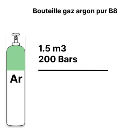 Bouteille rechargeable de gaz soudure Argon Pur - B8 - 1,5m³