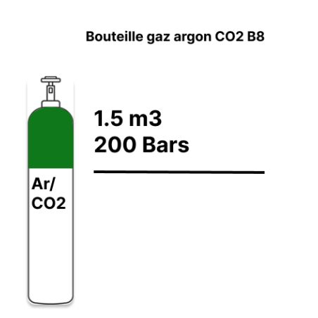 Bouteille rechargeable de gaz soudure Argon CO2 15% - B8 - 1,5m³