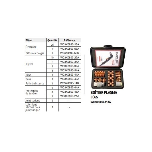 Coffret de consommable pour torche Plasma Lincoln LC 65 manuelle Coffret de consommable pour torche Plasma Lincoln LC 65 manuelle
