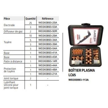 Lincoln - Coffret de consommable pour torche de découpeur Plasma LC 65 manuelle