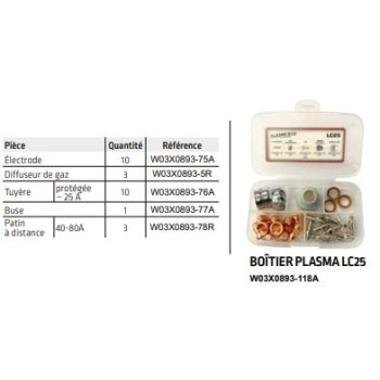 Lincoln - Coffret de consommable pour torche de découpeur Plasma LC 25