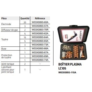 Coffret d'accessoires pour torche Plasma Lincoln LC 105