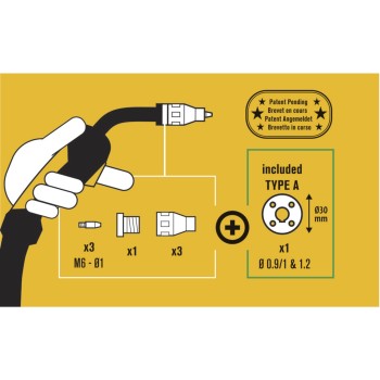 GYS - kit soudage sans gaz pour torche 250 A et galet de type A