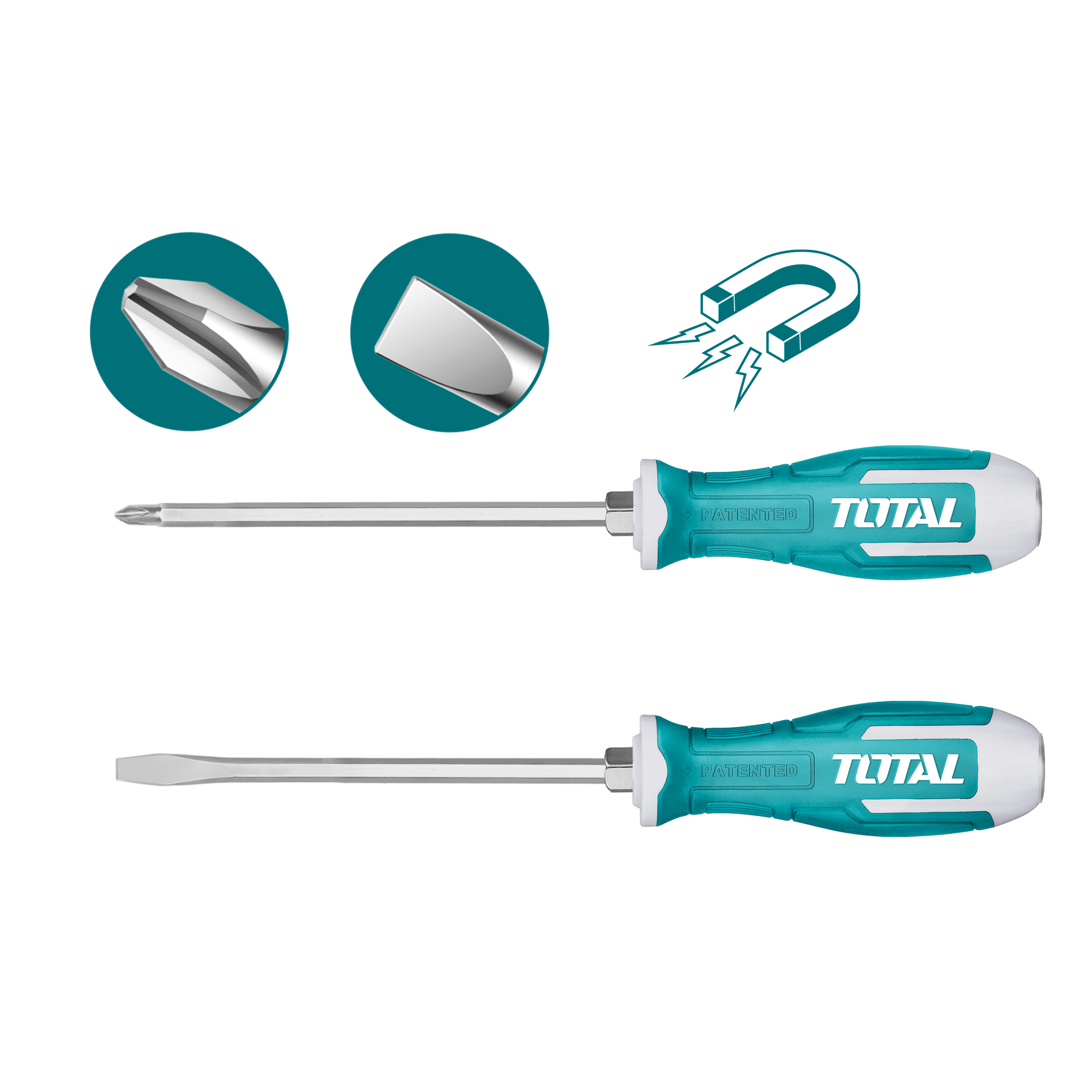 Jeu 2 tournevis industriels  THGSS2206 | Acier